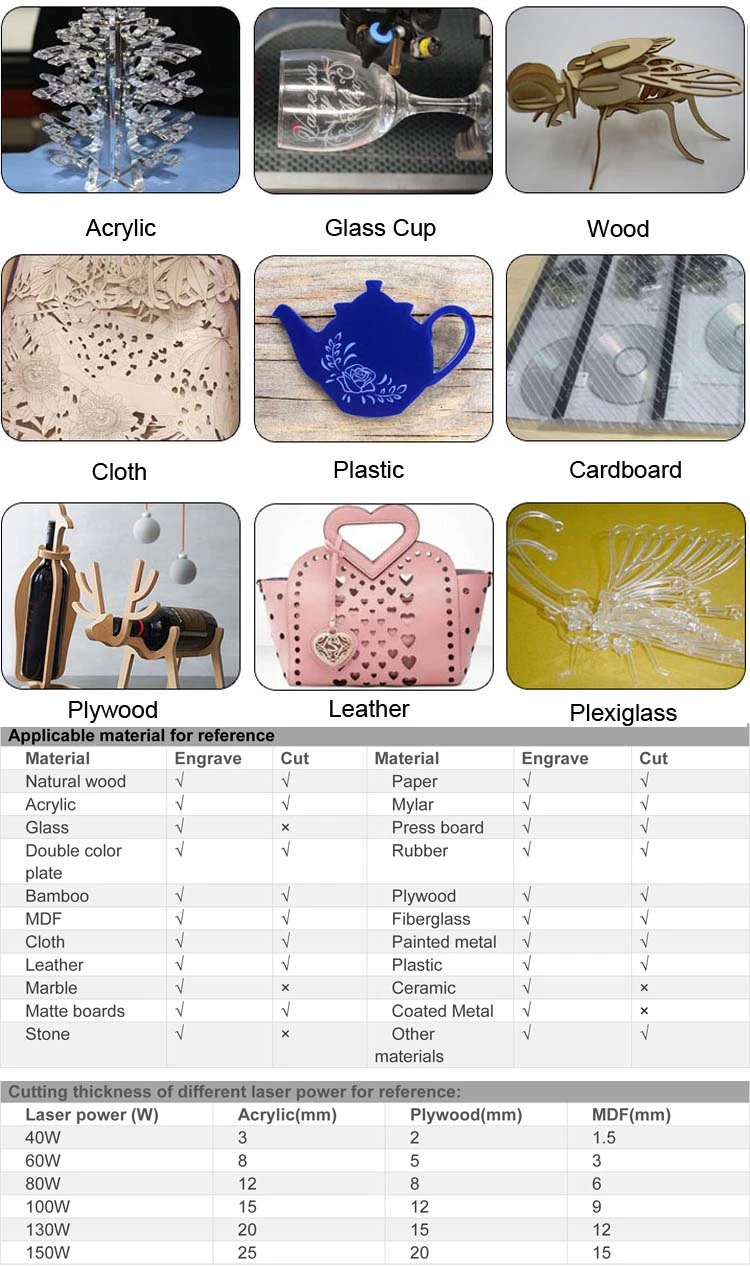 Wood Acrylic Glass Paper Zing Laser Cutter 9060 1390 CNC Laser Cutting Machine Efr Reci 60W 80W 100W 130W CO2 Laser Cutting Engraving Machine with WiFi Control